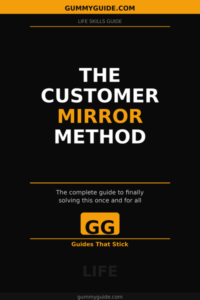 The Customer Mirror Method